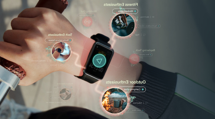 Smart watch features